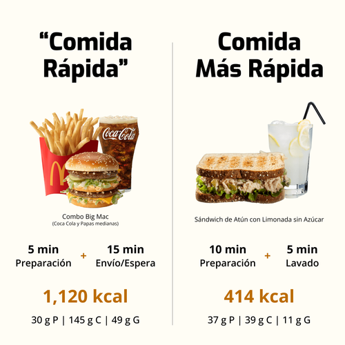 Big Mac