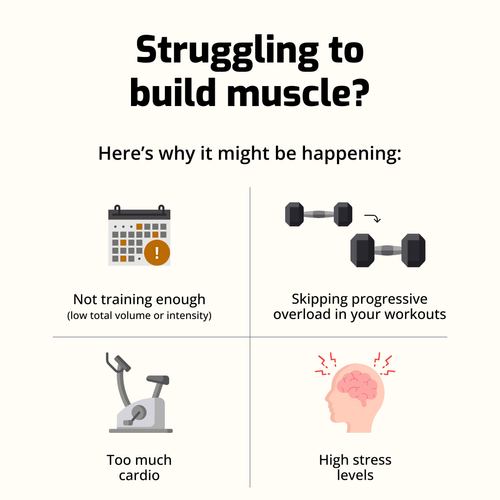 Hitting the gym but not seeing results? Discover the common mistakes stopping your muscle growth.