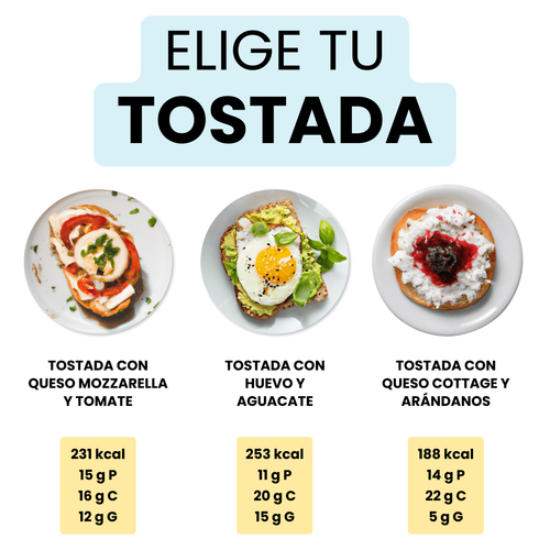 3 Ideas de Tostadas Saludables para tu Desayuno