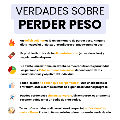 6 Verdades que Debes Saber Antes de Empezar una Dieta