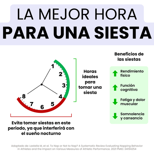 Siestas: El Secreto para Mejorar tu Rendimiento en el Entrenamiento