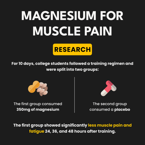 Magnesium For Muscle Pain