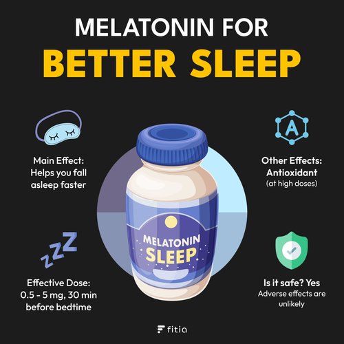 Melatonin For Better Sleep