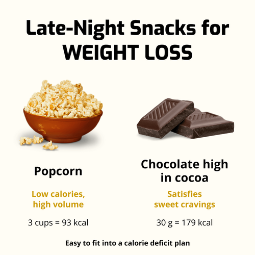 Late-Night Snacks ideas for Weight Loss part 1