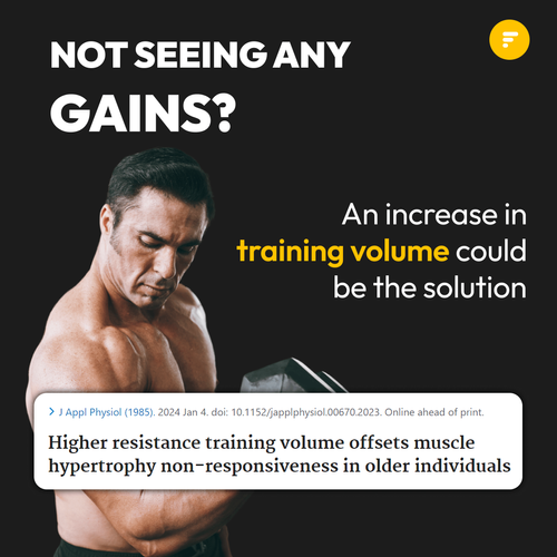 Not Seeing Any Gains?