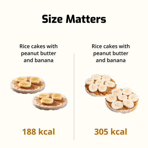 Calories in food portions by quantity