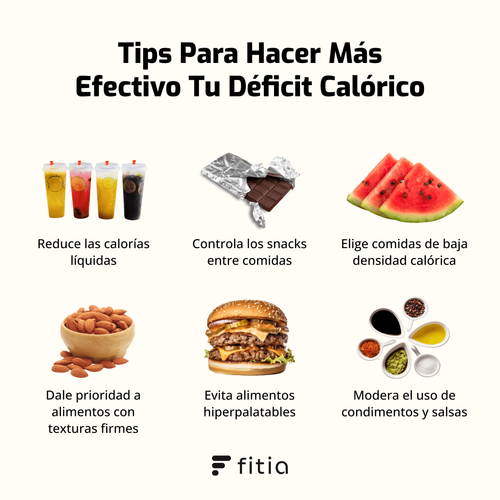 Tips Para Hacer Más Efectivo Tu Déficit Calórico