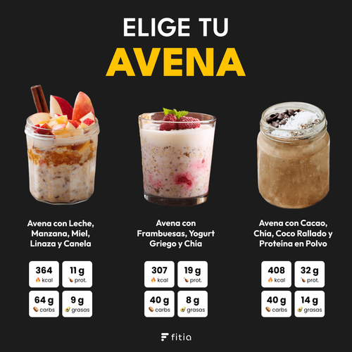 3 Ideas de Avena para el Desayuno