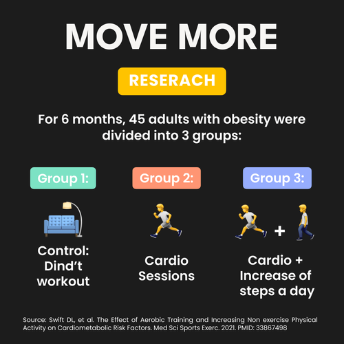 Move More And Enhance Training Results 